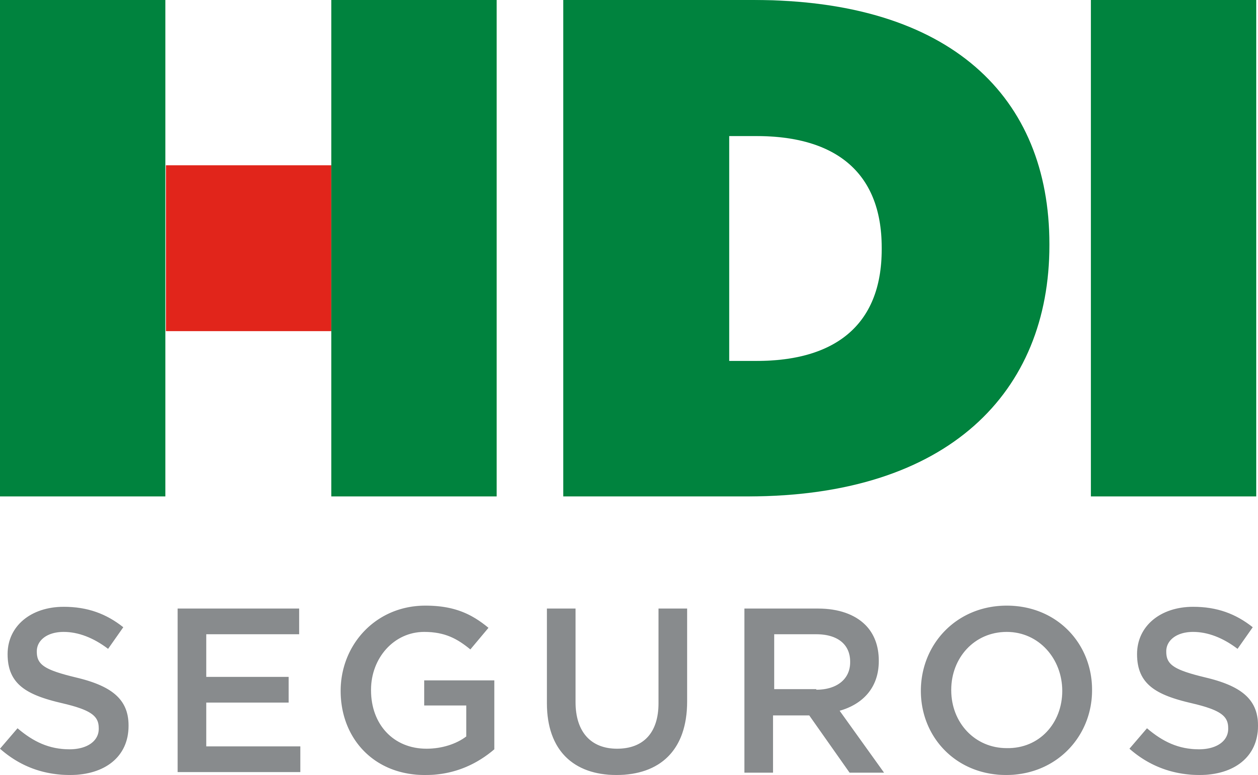 HDI